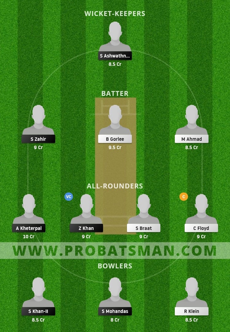 HUN vs NED XI Dream11 Fantasy Team Prediction