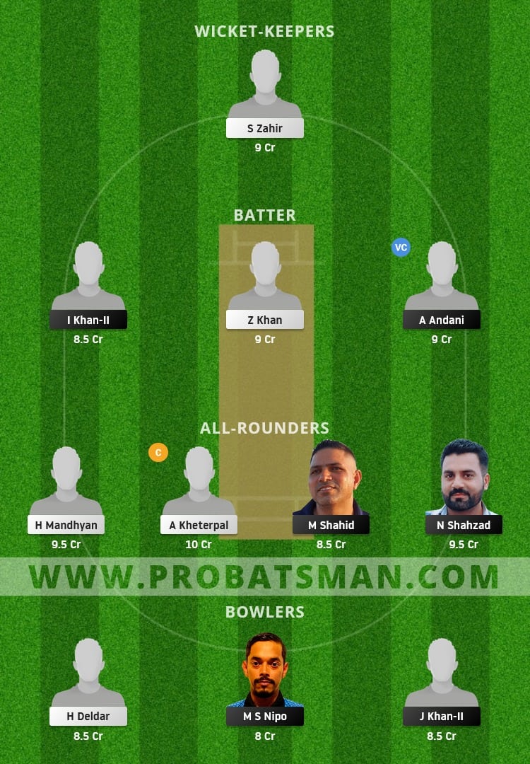 POR vs HUN Dream11 Fantasy Team Prediction POR vs HUN Dream11 Fantasy Team Prediction