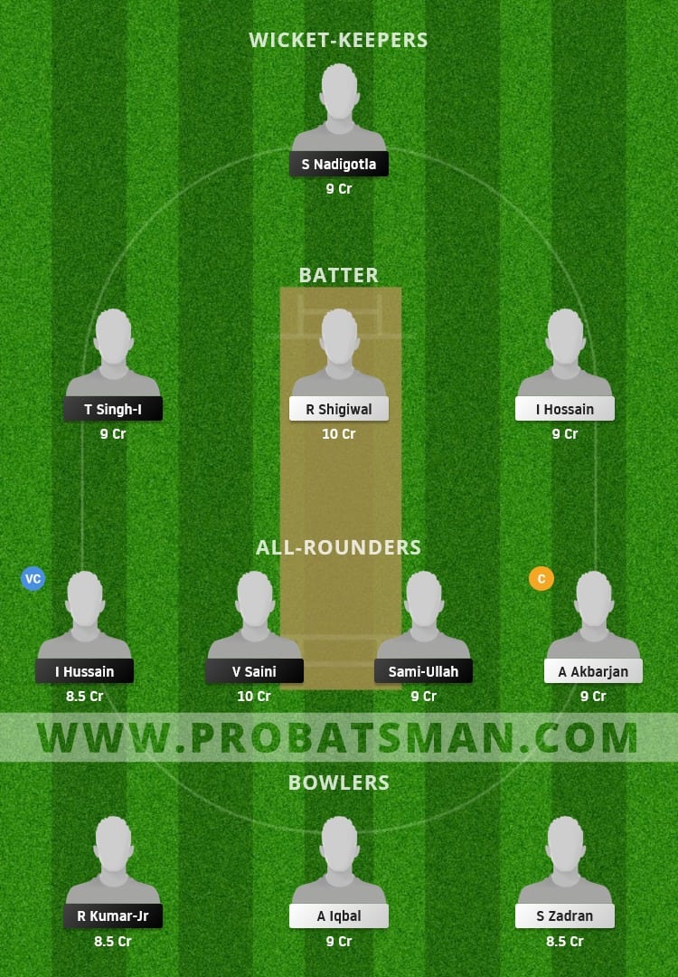 ROM vs AUT Dream11 Fantasy Team Prediction