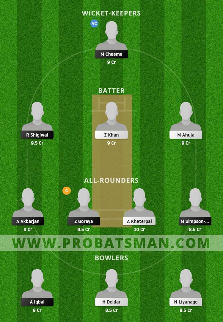 AUT vs HUN Dream11 Fantasy Team Prediction AUT vs HUN Dream11 Fantasy Team Prediction