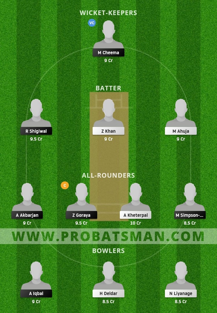 AUT vs HUN Dream11 Fantasy Team Prediction