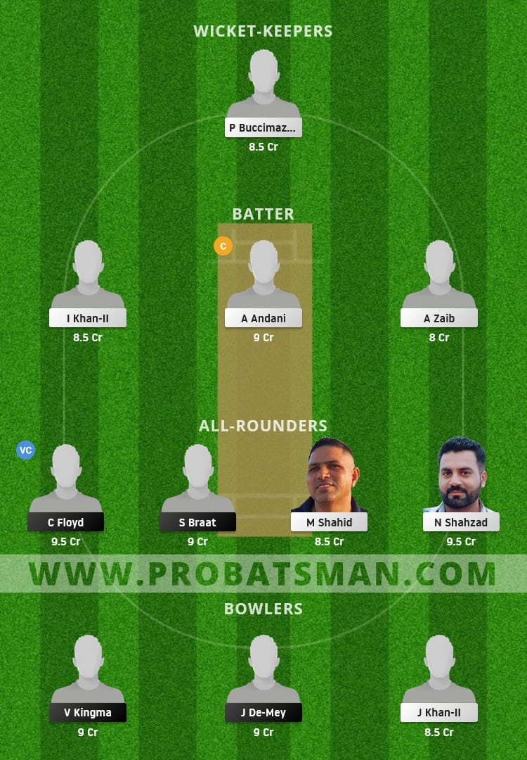 NED XI vs POR Dream11 Fantasy Team Prediction NED XI vs POR Dream11 Fantasy Team Prediction