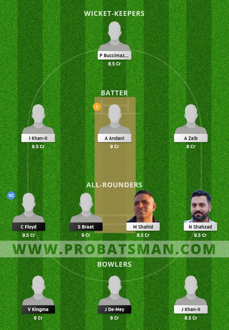 NED XI vs POR Dream11 Fantasy Team Prediction