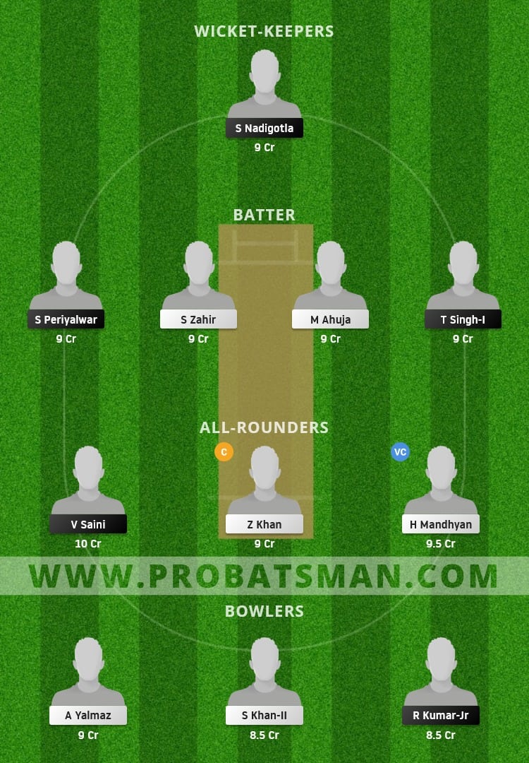 ROM vs HUN Dream11 Fantasy Team Prediction