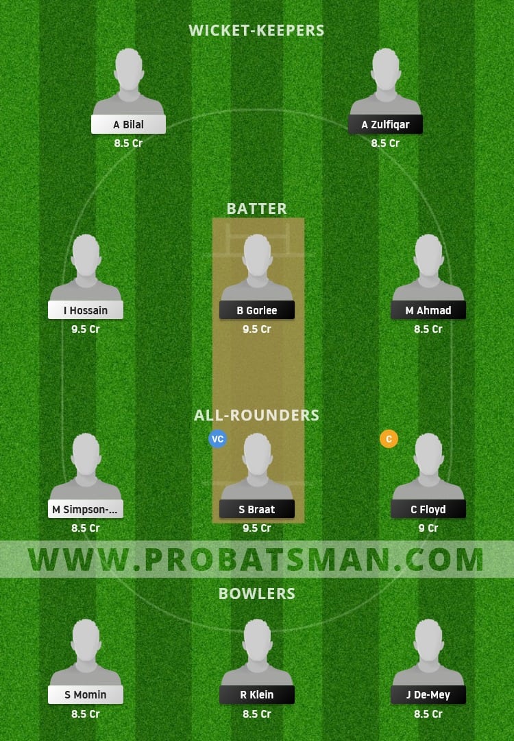 NED XI vs AUT Dream11 Fantasy Team Prediction NED XI vs AUT Dream11 Fantasy Team Prediction