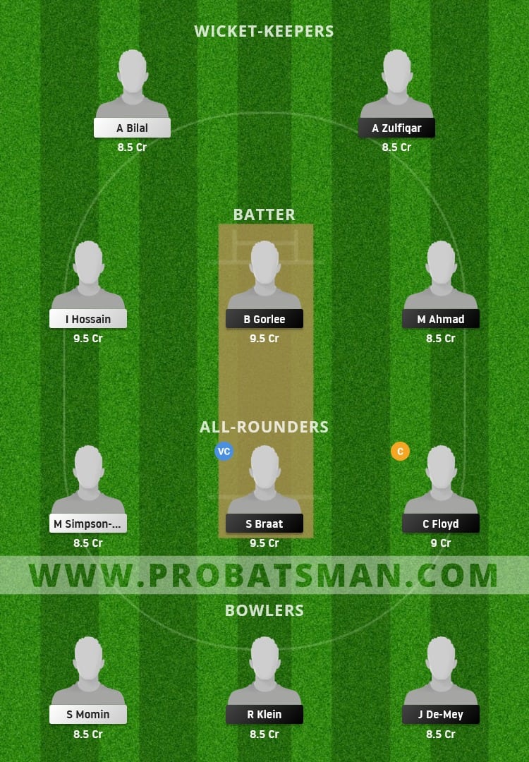 NED XI vs AUT Dream11 Fantasy Team Prediction