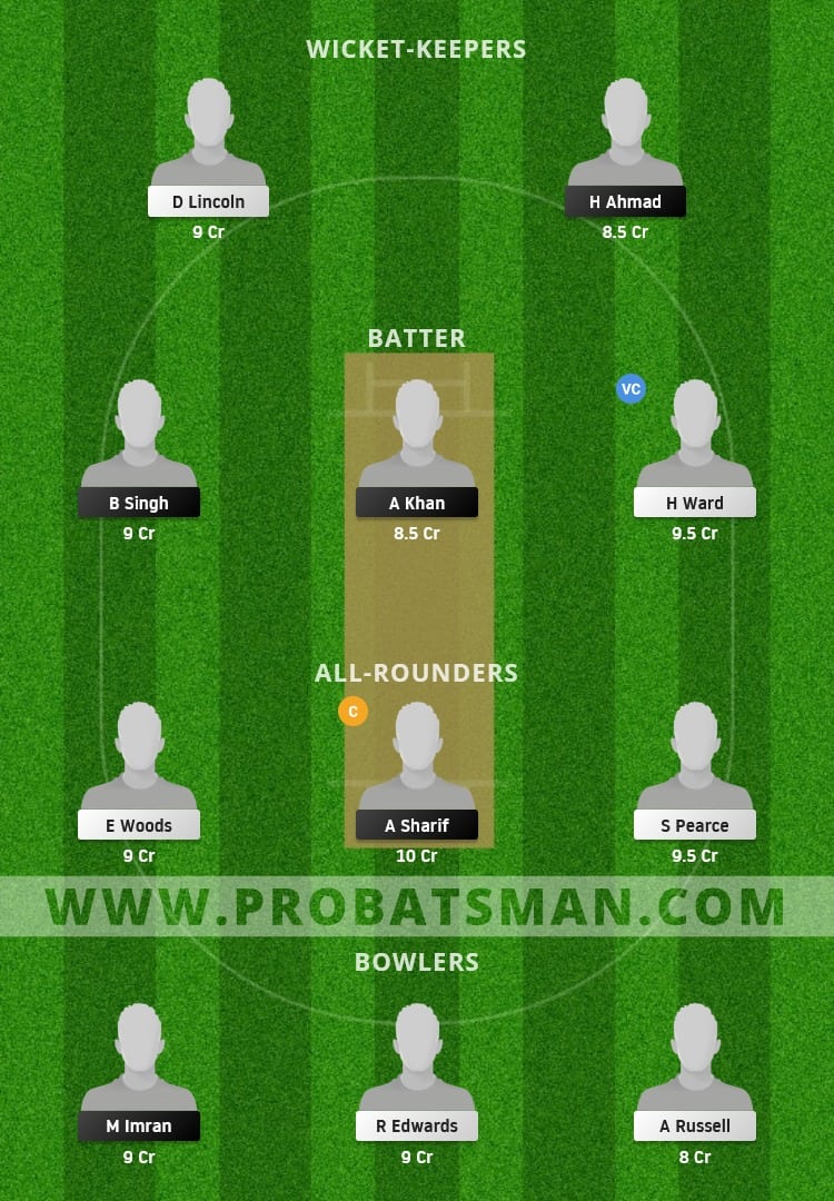 ITA vs ENG-XI Dream11 Fantasy Team Prediction ITA vs ENG-XI Dream11 Fantasy Team Prediction