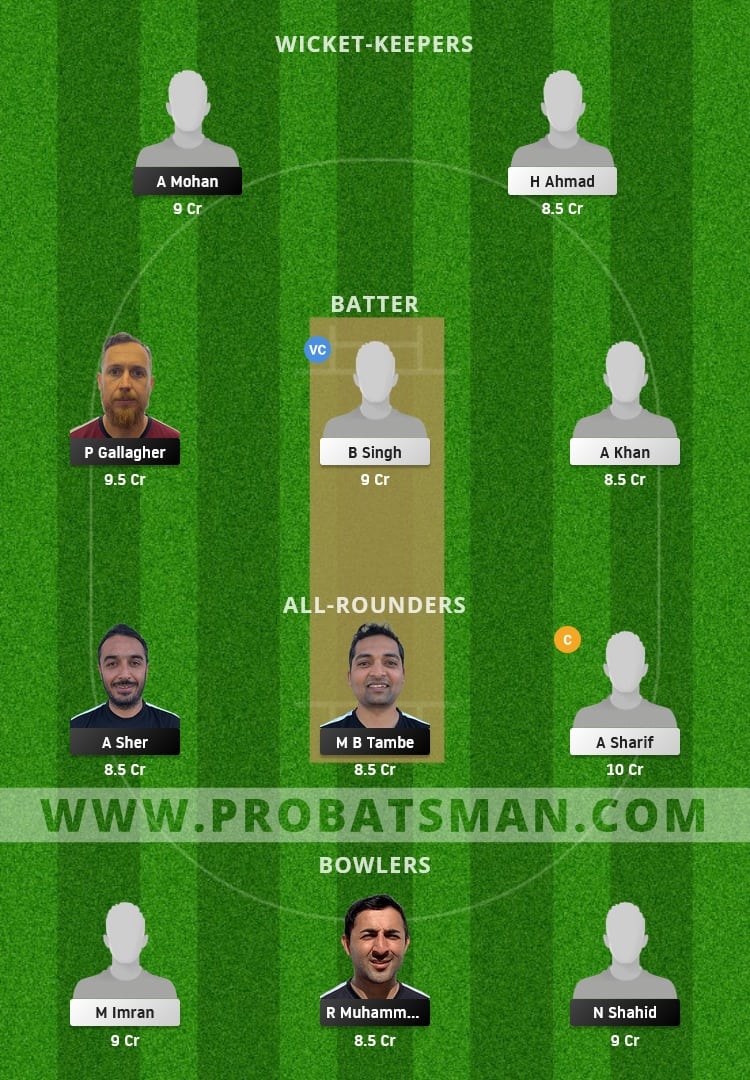 FIN vs ITA Dream11 Fantasy Team Prediction FIN vs ITA Dream11 Fantasy Team Prediction