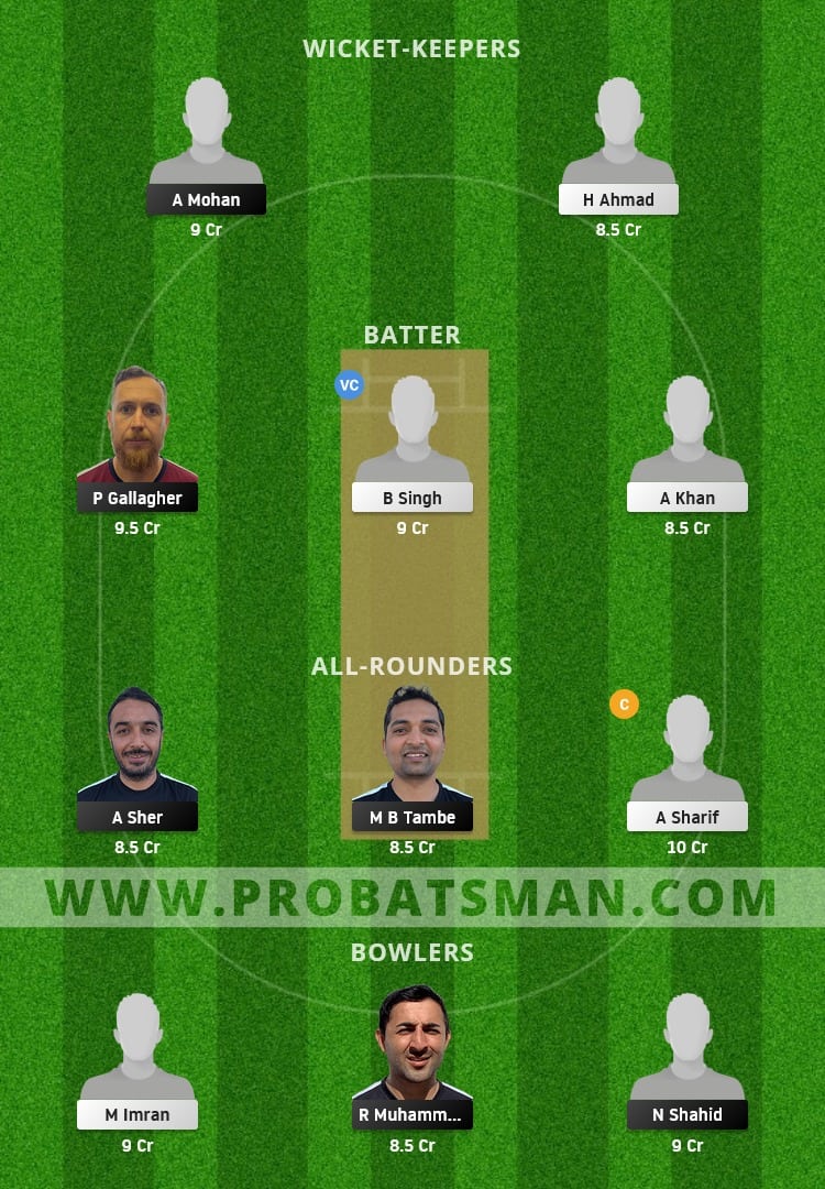 FIN vs ITA Dream11 Fantasy Team Prediction