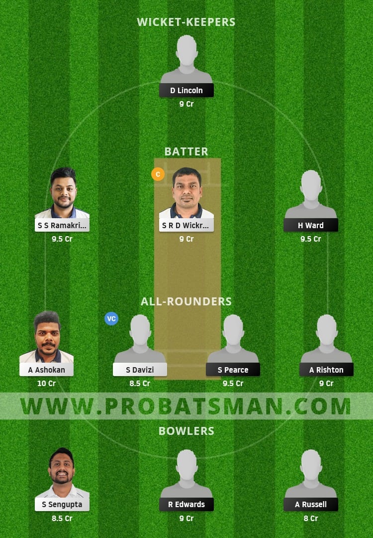 ENG-XI vs CZR Dream11 Fantasy Team Prediction ENG-XI vs CZR Dream11 Fantasy Team Prediction