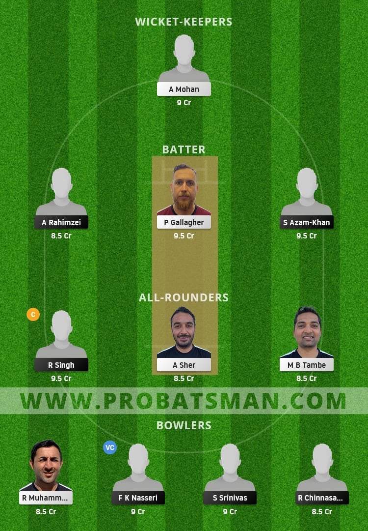 GER vs FIN Dream11 Fantasy Team Prediction GER vs FIN Dream11 Fantasy Team Prediction