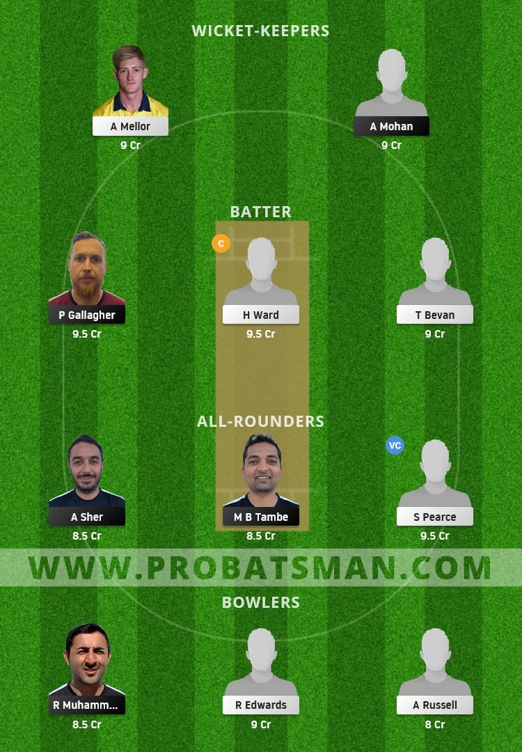 FIN vs ENG-XI Dream11 Fantasy Team Prediction