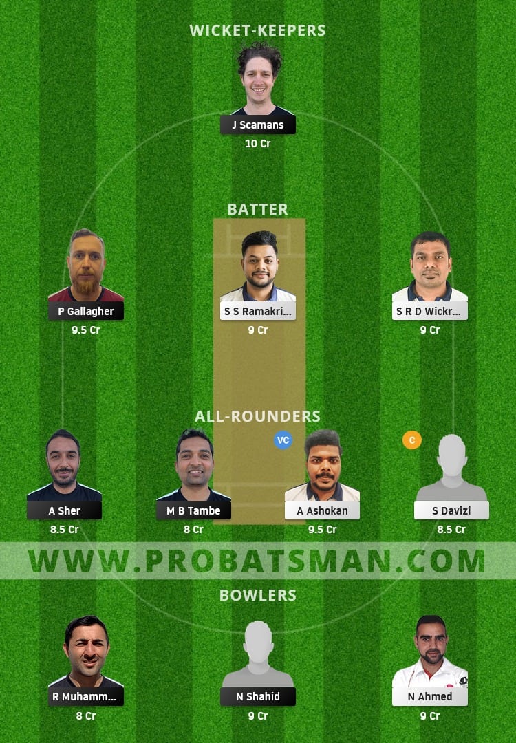FIN vs CZR Dream11 Fantasy Team Prediction FIN vs CZR Dream11 Fantasy Team Prediction