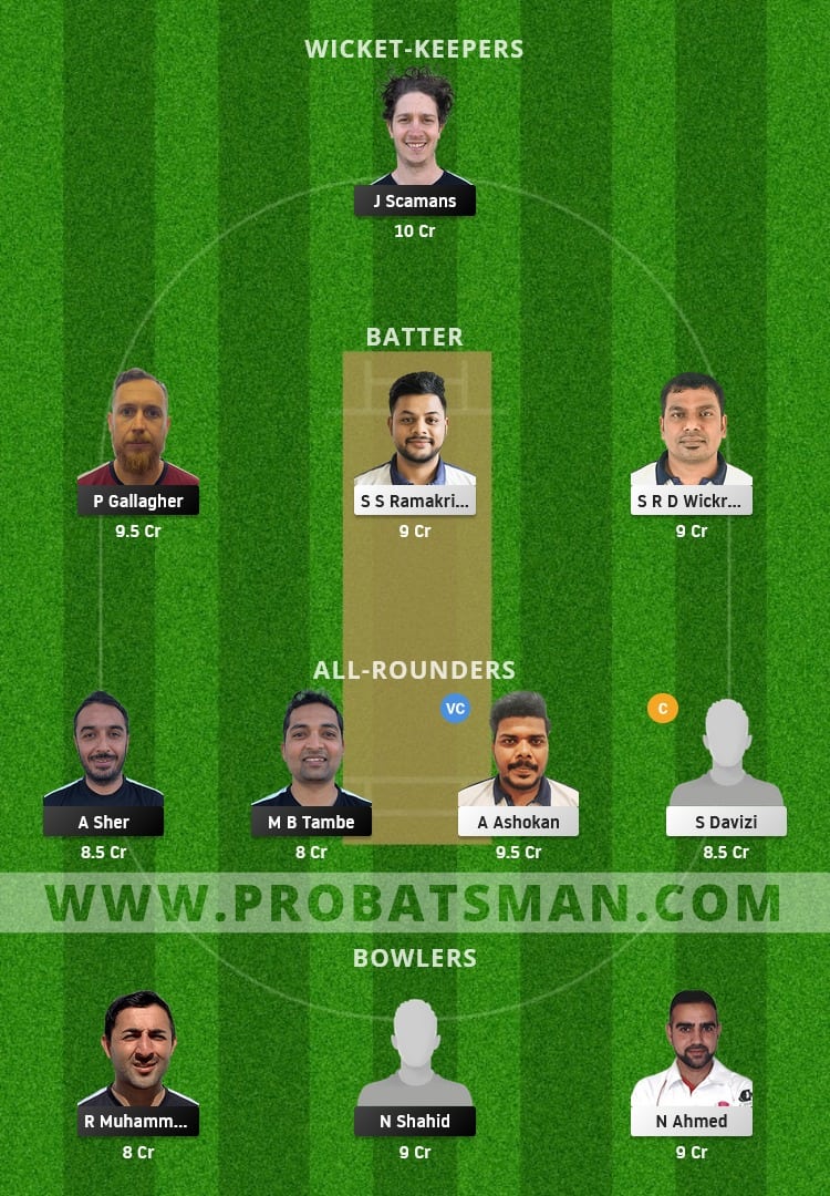 FIN vs CZR Dream11 Fantasy Team Prediction