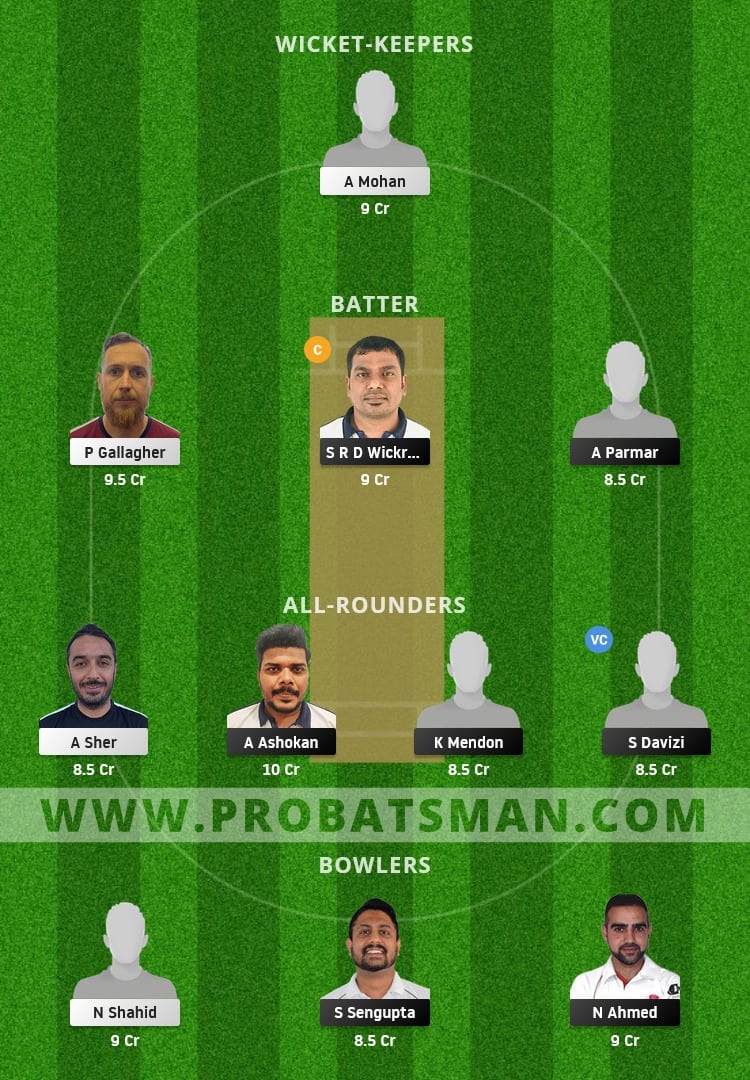 CZR vs FIN Dream11 Fantasy Team Prediction