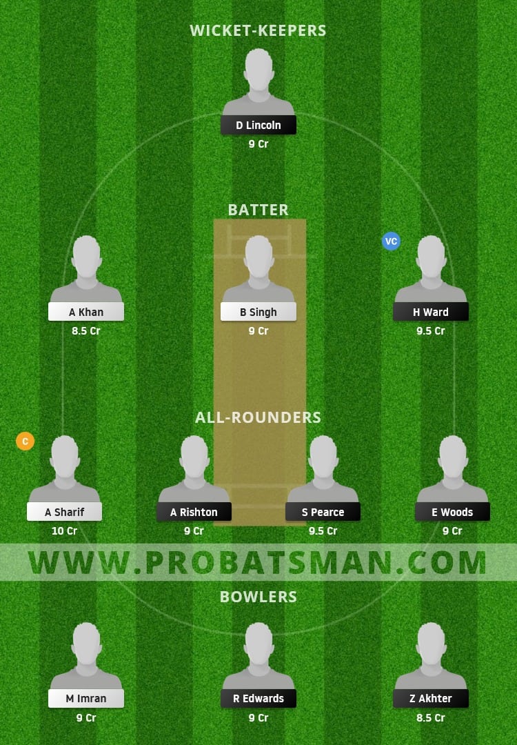 ENG-XI vs ITA Dream11 Fantasy Team Prediction ENG-XI vs ITA Dream11 Fantasy Team Prediction