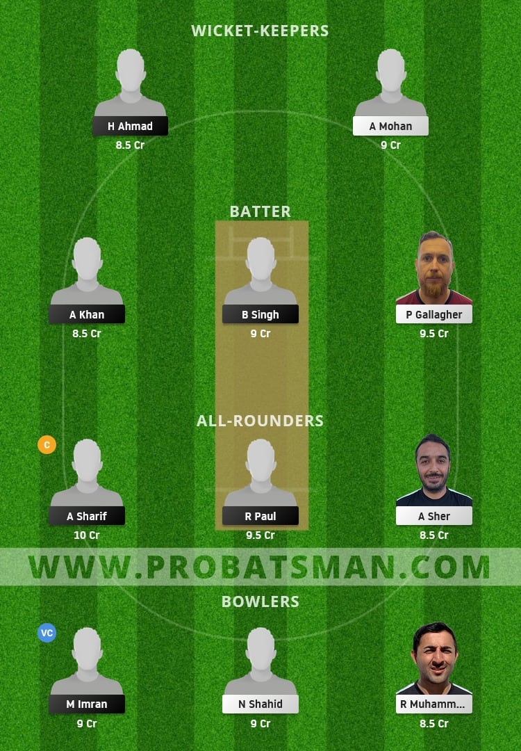 ITA vs FIN Dream11 Fantasy Team Prediction