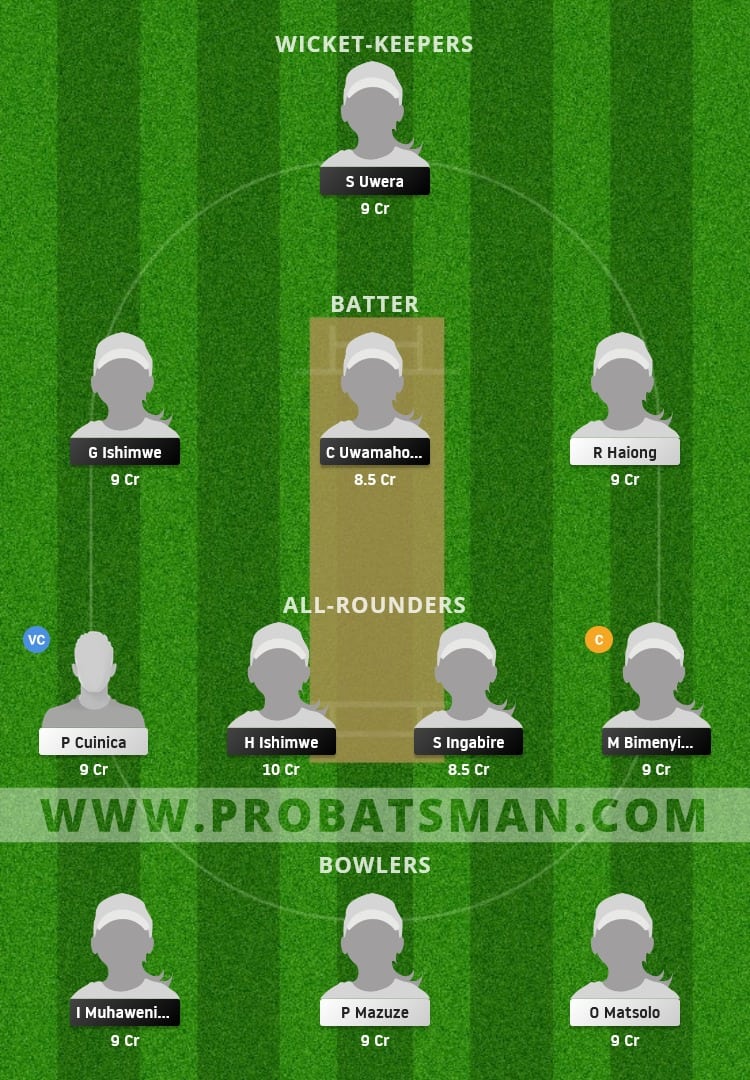 RWA-W vs MOZ-W Dream11 Fantasy Team Prediction RWA-W vs MOZ-W Dream11 Fantasy Team Prediction