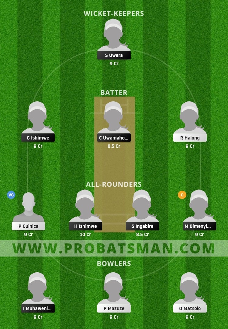 RWA-W vs MOZ-W Dream11 Fantasy Team Prediction