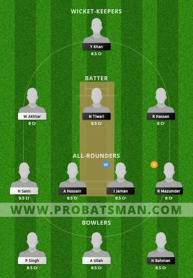 NCT vs BCP Dream11 Fantasy Team Prediction