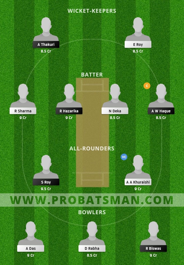 DPR vs MTI Dream11 Fantasy Team Prediction DPR vs MTI Dream11 Fantasy Team Prediction
