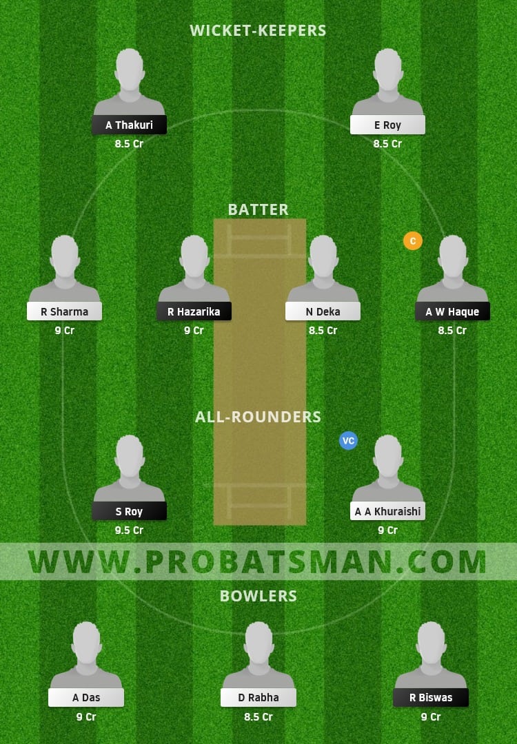 DPR vs MTI Dream11 Fantasy Team Prediction