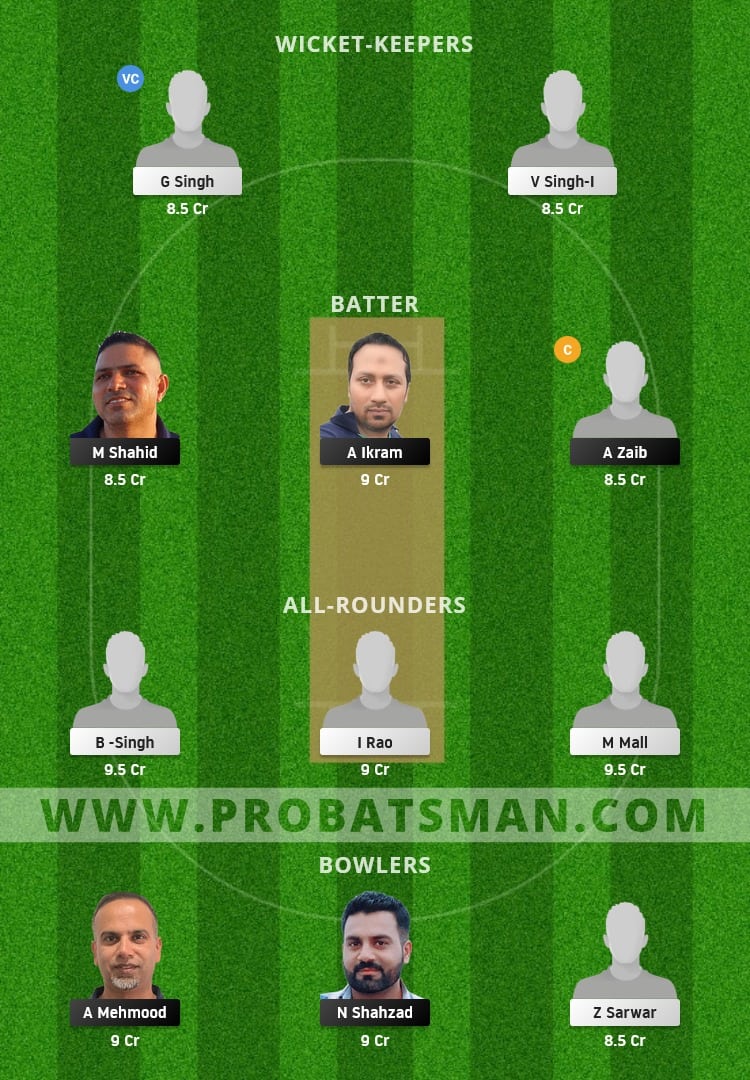 MAL vs FIG Dream11 Fantasy Team Prediction