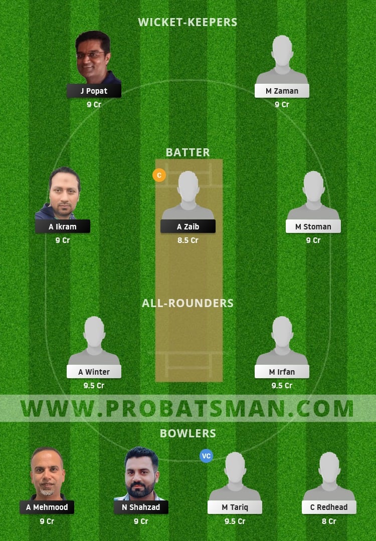 MAL vs CK Dream11 Fantasy Team Prediction MAL vs CK Dream11 Fantasy Team Prediction