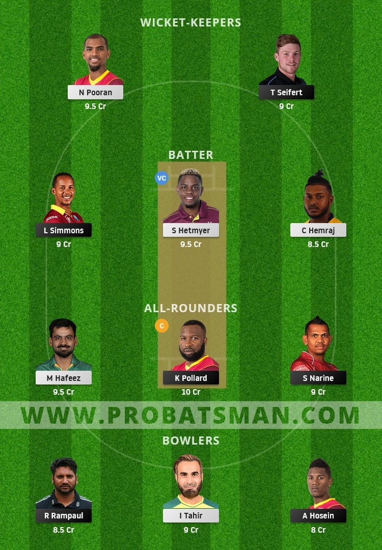 TKR vs GUY Dream11 Fantasy Team Prediction