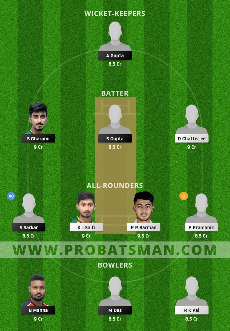 KW vs KB Dream11 Fantasy Team Prediction