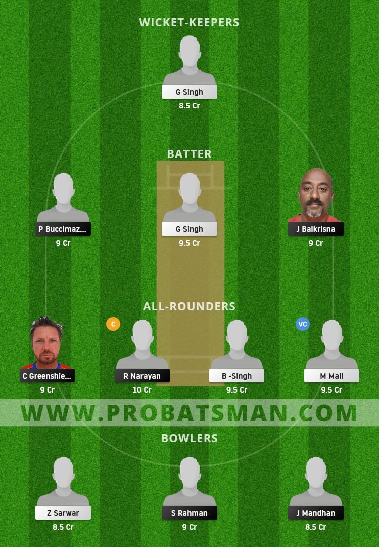 OEI vs FIG Dream11 Fantasy Team Prediction