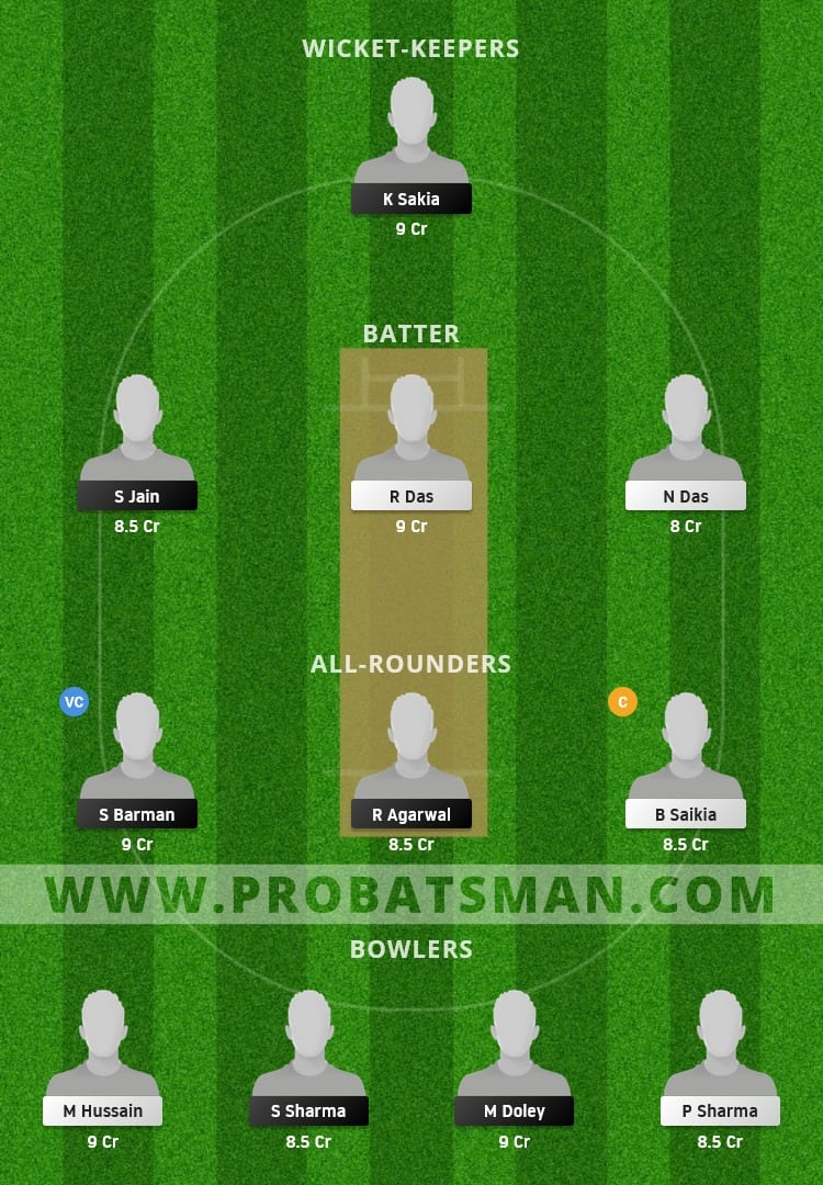 SBC vs BRB Dream11 Fantasy Team Prediction SBC vs BRB Dream11 Fantasy Team Prediction