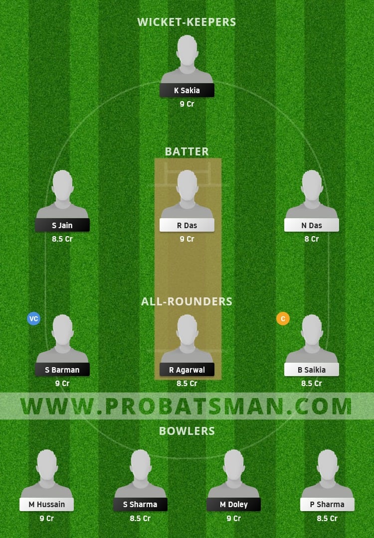 SBC vs BRB Dream11 Fantasy Team Prediction