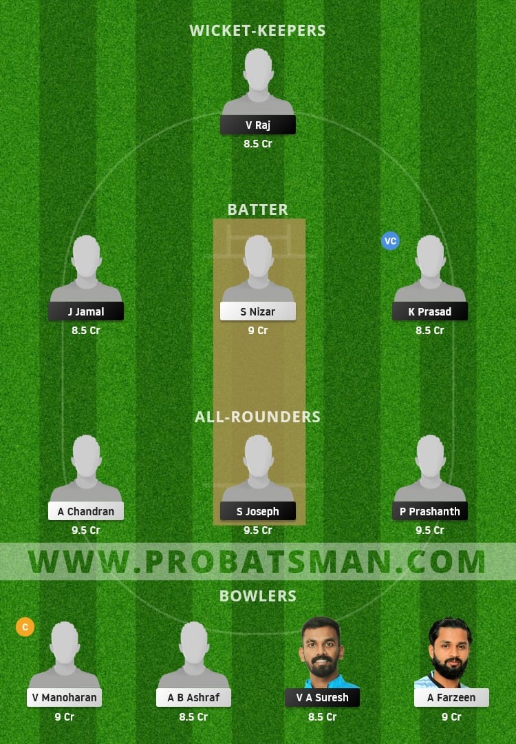 MTC vs BKK Dream11 Fantasy Team Prediction