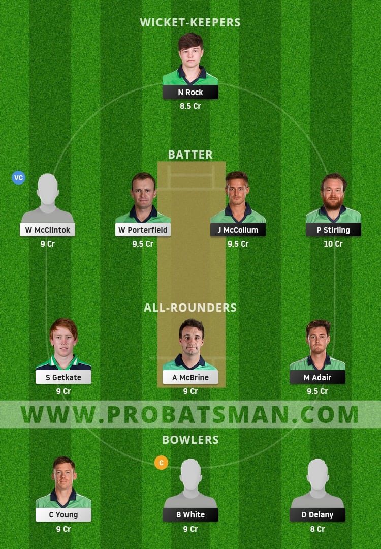 NK vs NWW Dream11 Fantasy Team Prediction