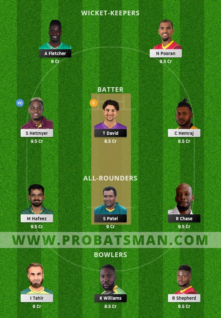 SLK vs GUY Dream11 Fantasy Team Prediction