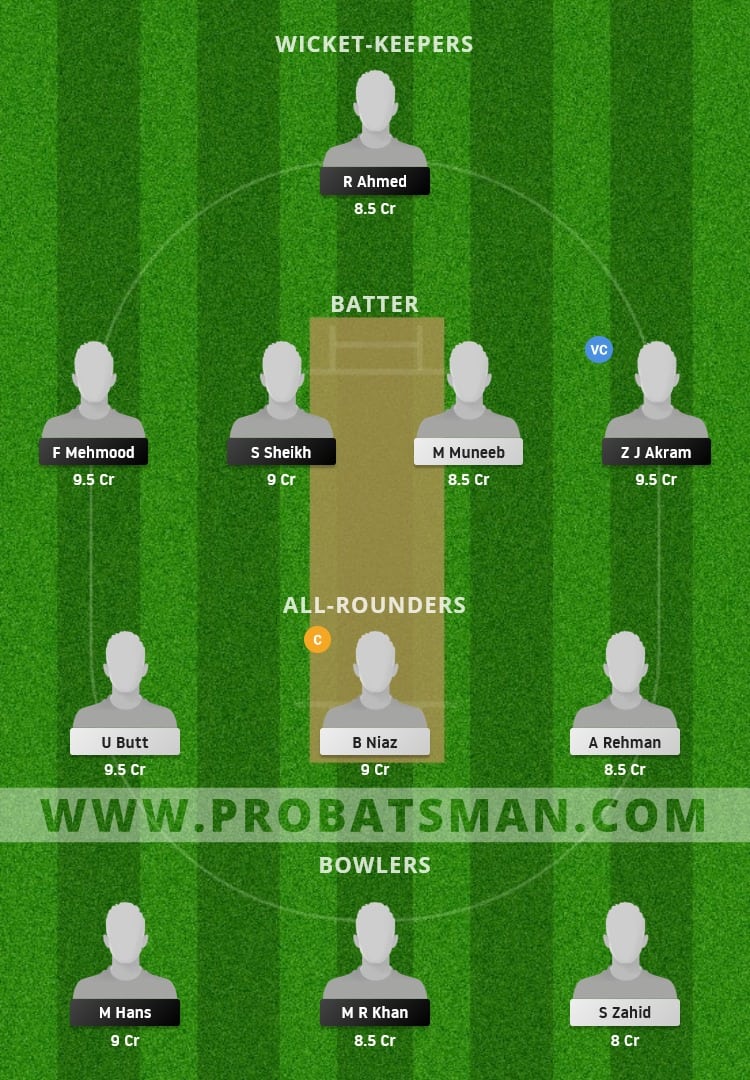 VVV vs LIE Dream11 Fantasy Team Prediction VVV vs LIE Dream11 Fantasy Team Prediction