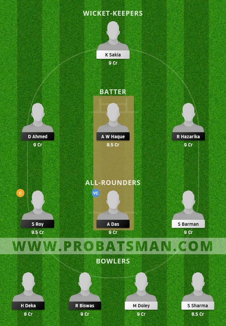 DPR vs SBC Dream11 Fantasy Team Prediction