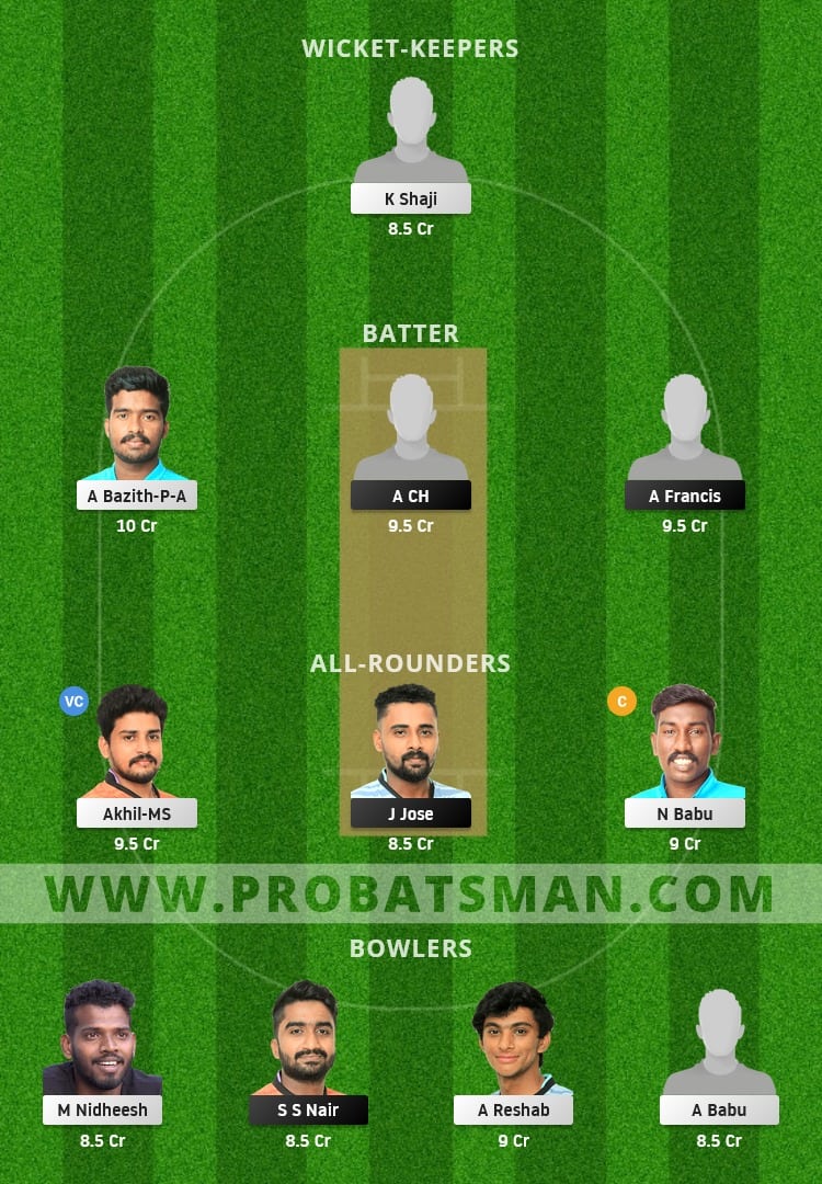 ENC vs TRC Dream11 Fantasy Team Prediction ENC vs TRC Dream11 Fantasy Team Prediction