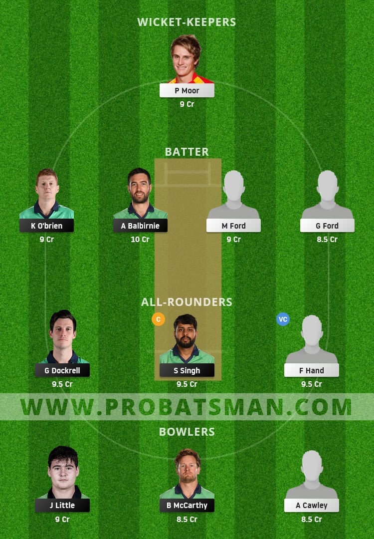 LLG vs MUR Dream11 Fantasy Team Prediction