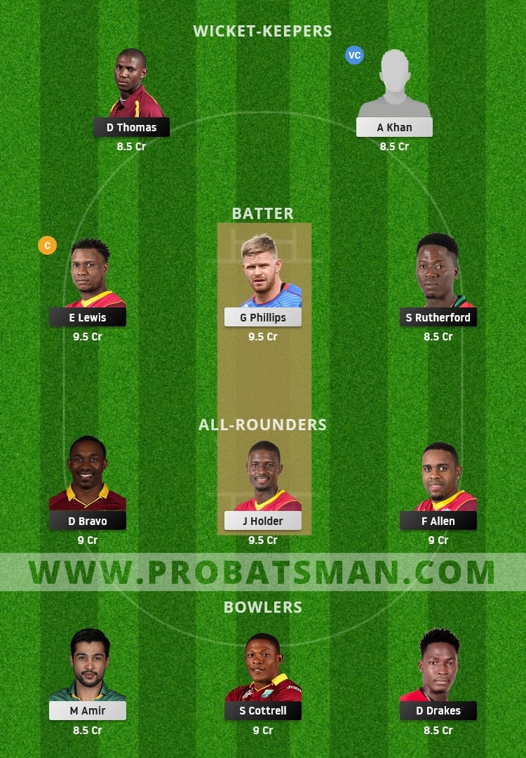 SKN vs BR Dream11 Fantasy Team Prediction SKN vs BR Dream11 Fantasy Team Prediction