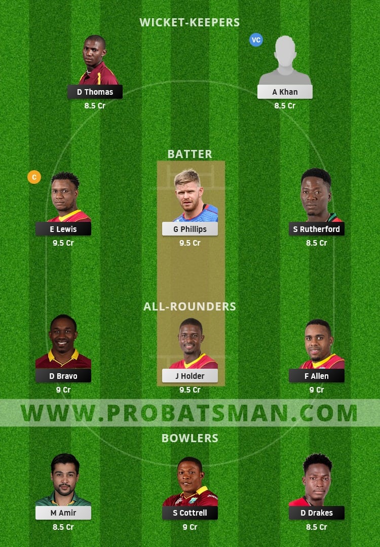 SKN vs BR Dream11 Fantasy Team Prediction