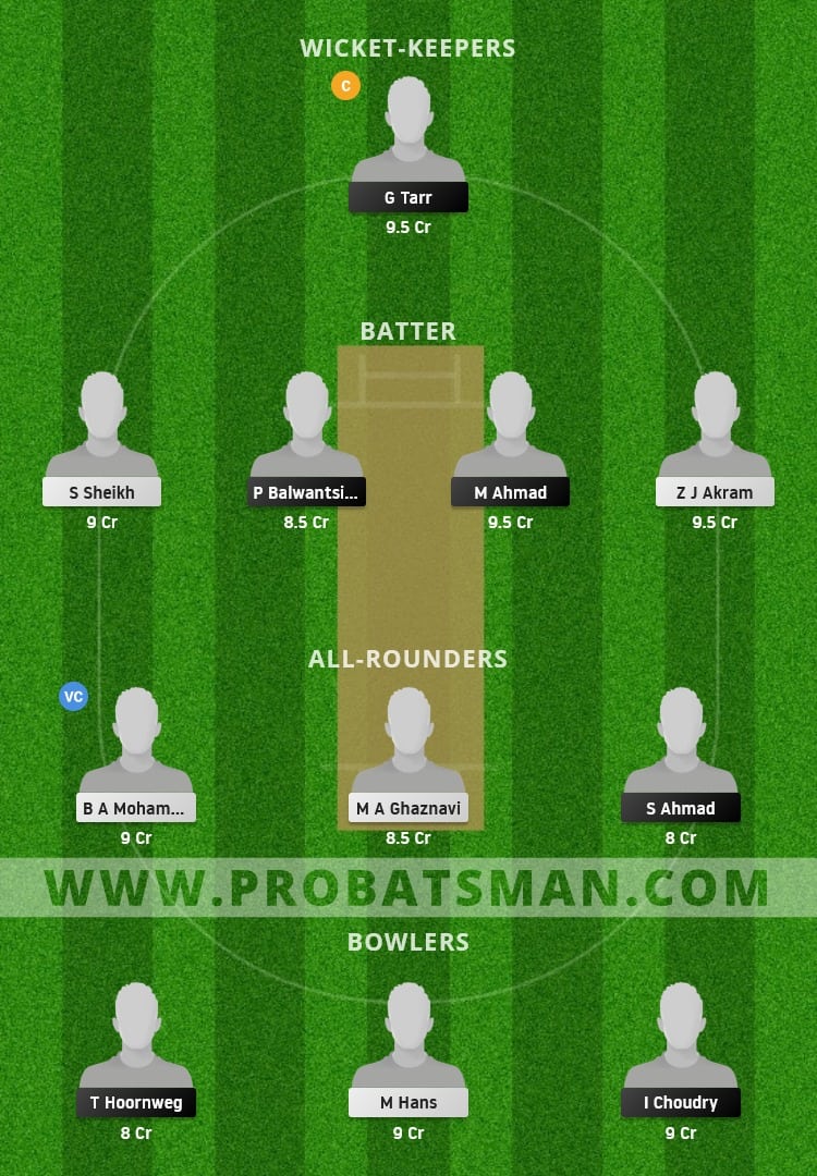 SPC vs VVV Dream11 Prediction With Stats, Pitch Report & Player Record of ECS T10 Capelle, 2021 For Match 14