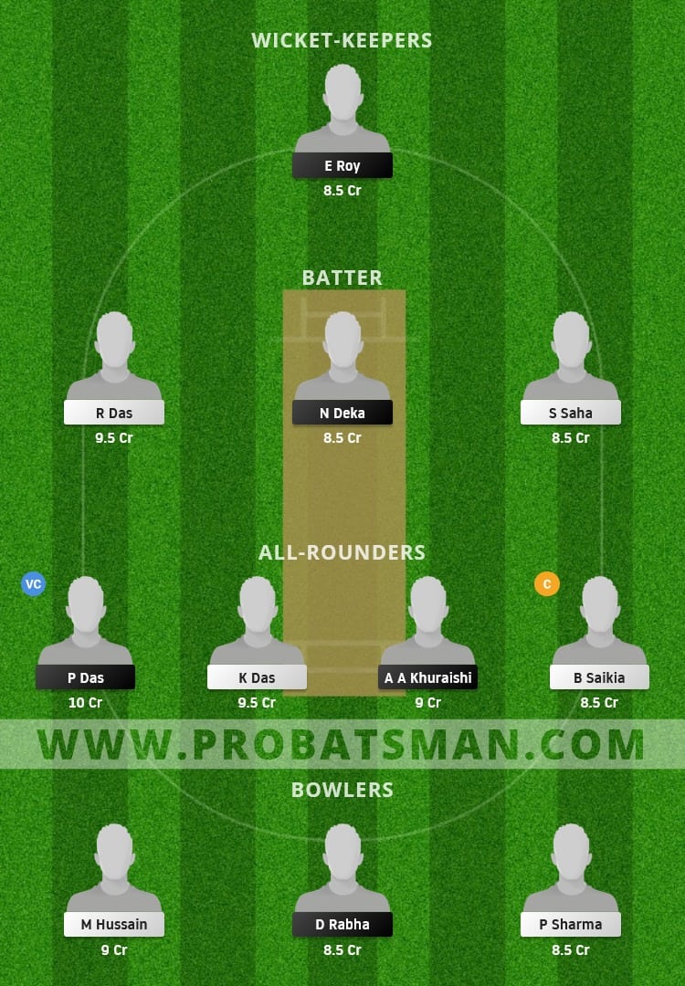 MTI vs BRB Dream11 Fantasy Team Prediction MTI vs BRB Dream11 Fantasy Team Prediction