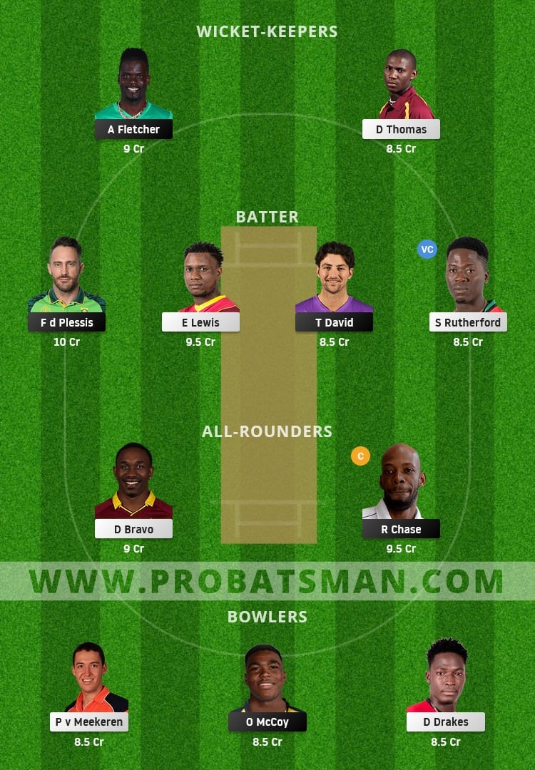 SLK vs SKN Dream11 Fantasy Team Prediction