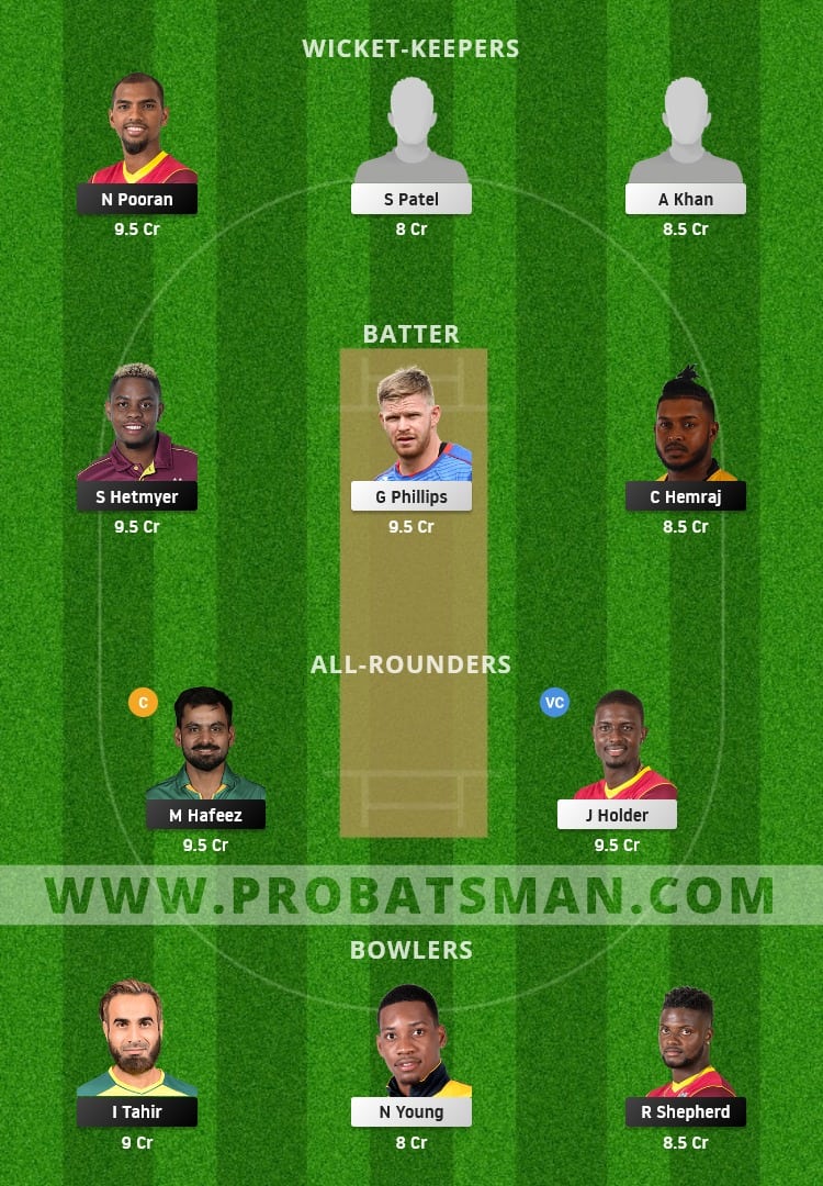 GUY vs BR Dream11 Fantasy Team Prediction