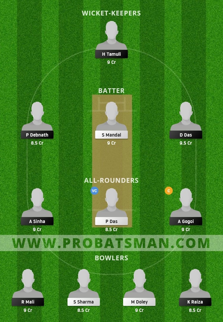 KAH vs SBC Dream11 Fantasy Team Prediction