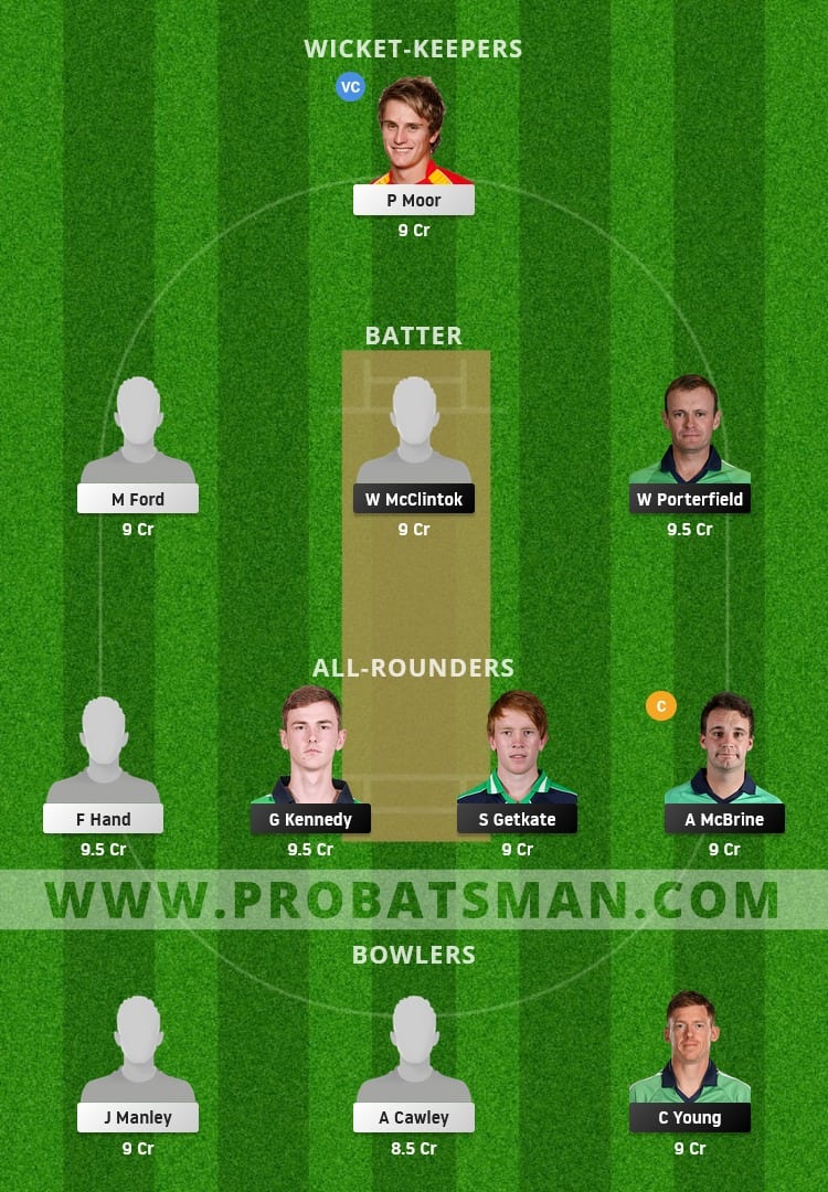 NWW vs MUR Dream11 Fantasy Team Prediction