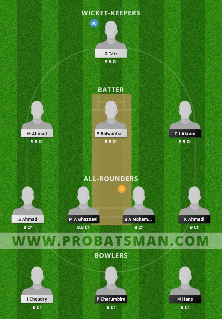 VVV vs SPC Dream11 Fantasy Team Prediction