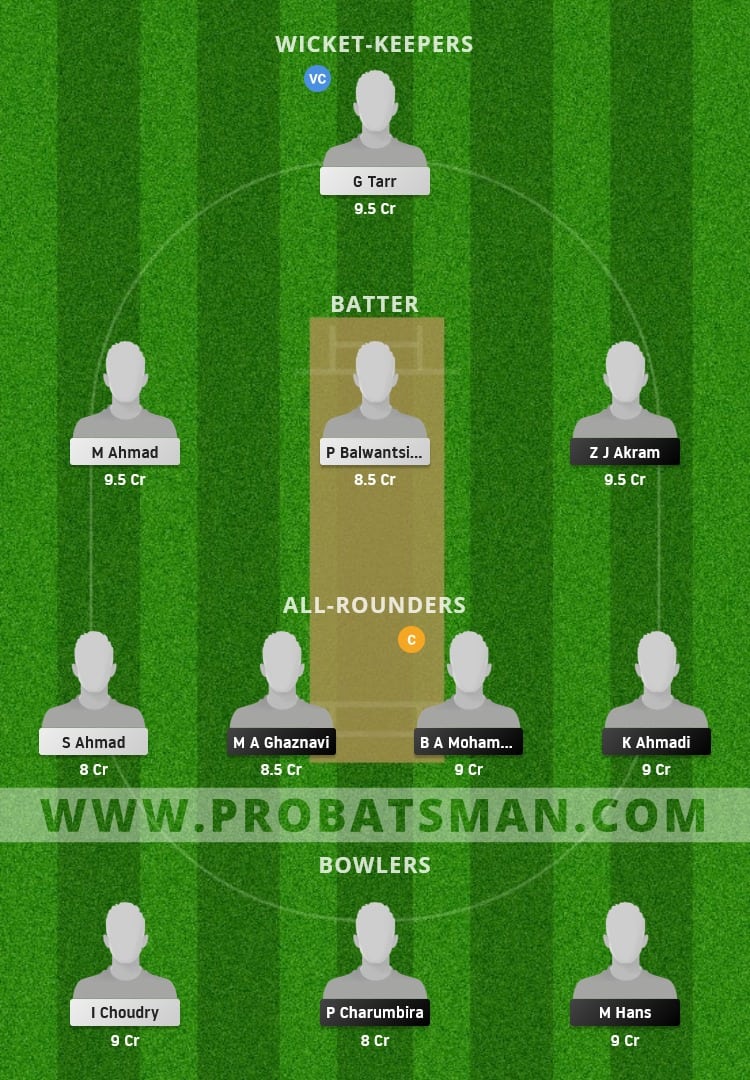 VVV vs SPC Dream11 Fantasy Team Prediction